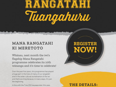 Mana Rangatahi - Tuangahuru