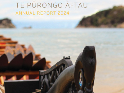 Annual Report 2023-2024